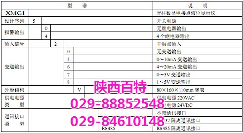 太原XMGI5426|XMGI5426V廠(chǎng)家|百特測(cè)控