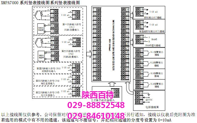 百特可編程調(diào)節(jié)器、百特測控(優(yōu)質(zhì)商家)、可編程調(diào)節(jié)器廠家