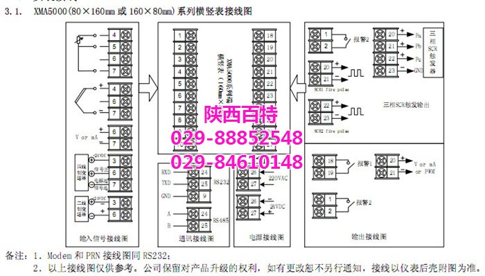 調(diào)節(jié)器_百特儀表_調(diào)節(jié)器XMA5666P