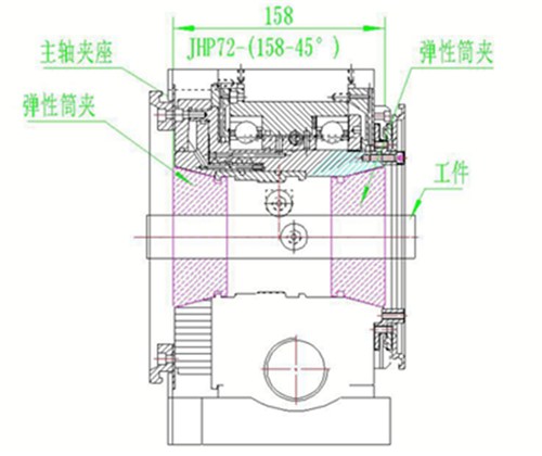 cnc數(shù)控機(jī)床-凱恩利機(jī)械認(rèn)證廠家-cnc數(shù)控機(jī)床定做