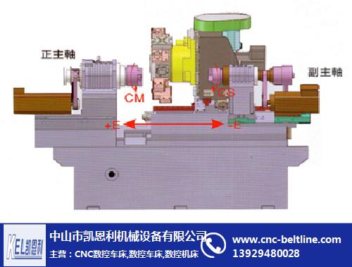 數(shù)控車床-凱恩利零件外發(fā)加工(在線咨詢)-臺灣數(shù)控車床