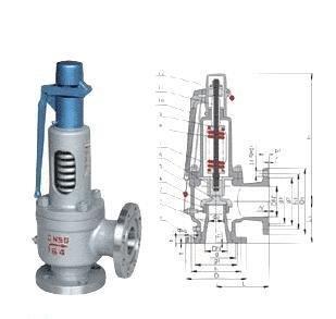 安全閥  鍋爐|城口安全閥|重慶大才閥門