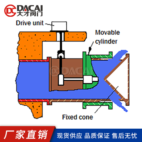 電動(dòng)錐形閥-大才閥門制造-電動(dòng)雙層錐形卸灰閥