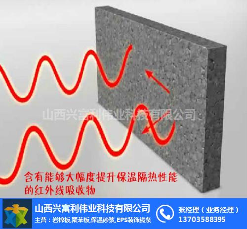 山西石墨聚苯板-山西兴富利伟业-山西石墨聚苯板生产设备