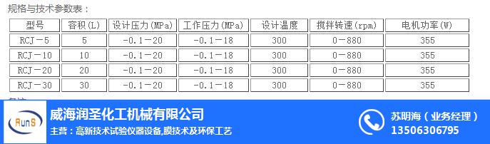 實驗室反應(yīng)釜批發(fā)-實驗室反應(yīng)釜-山東潤圣實驗高壓釜