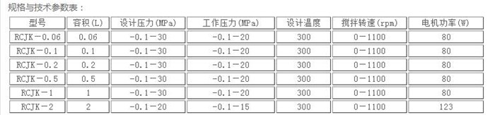 中试反应釜-中试反应釜价格-润圣化机反应釜