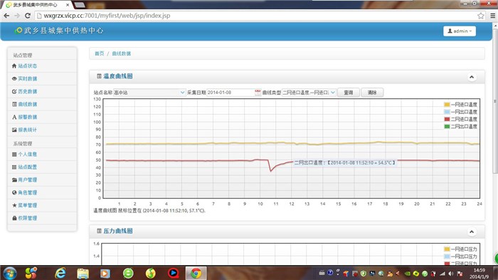 毅仁信息技术、大棚室温监测系统专卖、厦门大棚室温监测系统