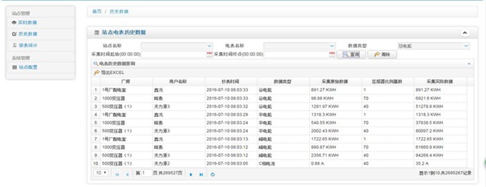 毅仁信息技术(图)|集中抄表|武夷山集中抄表