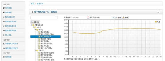 南平无线抄表、毅仁信息技术、无线抄表模块