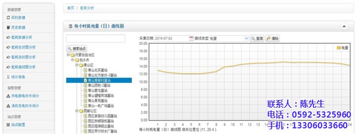 南平无线抄表、毅仁信息技术、无线抄表模块