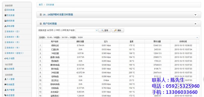 蒸汽计量系统_过热蒸汽计量系统_毅仁信息技术(多图)