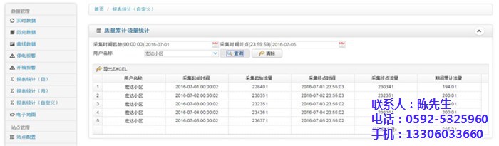 福建抄表安装、毅仁信息技术(在线咨询)、自动抄表安装