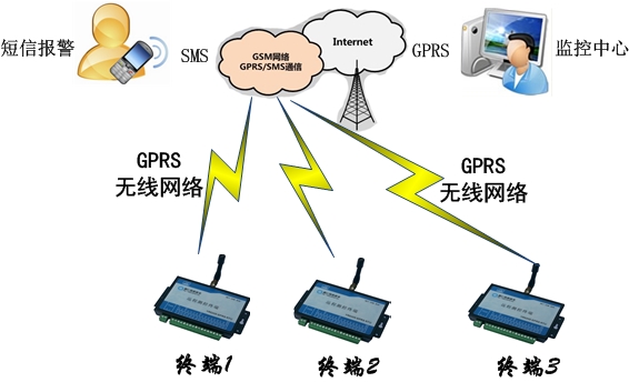 晋江蒸汽|蒸汽计量|毅仁信息技术(多图)