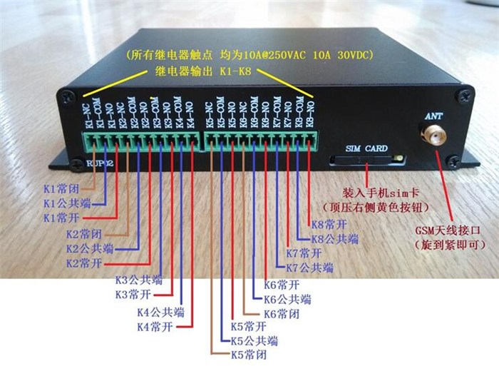 gprs数据传输系统、gprs数据、毅仁信息技术