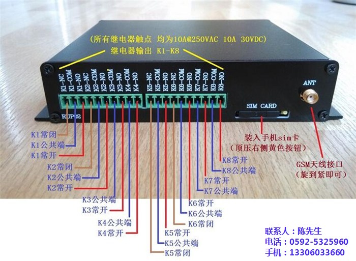 gprs数据传输系统、gprs数据、毅仁信息技术