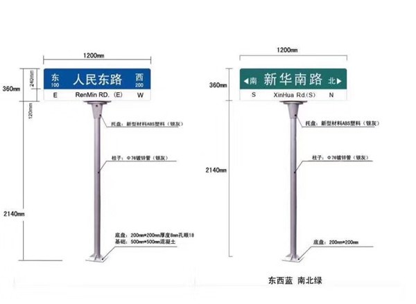 郑州福亦禄交通标牌(图)-江西路名牌生产厂家-文山路名牌