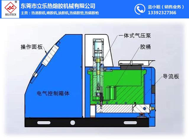 立樂-熱熔膠機械(圖)-佛山熱熔膠機械-熱熔膠機械