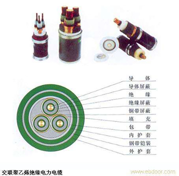 孝感高壓電纜-歐之聯(lián)電纜有限公司(在線咨詢)-高壓電纜地線