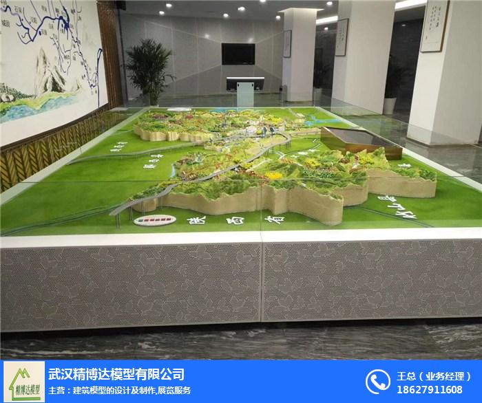 規劃沙盤-武漢精博達模型公司-城市規劃沙盤