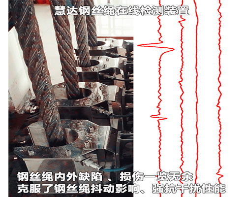 钢丝绳检测厂家-山西慧达(推荐商家)-便携式钢丝绳检测厂家