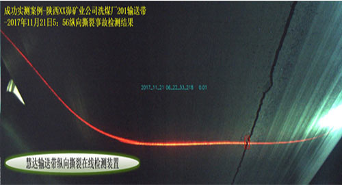 山西慧达澳星(图)-纵向撕裂检测价格-纵向撕裂检测