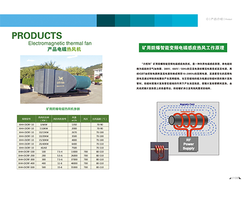 運城移動熱風機-工業(yè)移動熱風機-興恒和采暖設備