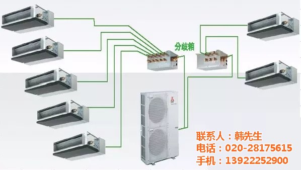 韶关日立商用空调,润涛机电专业安装,日立商用空调厂家