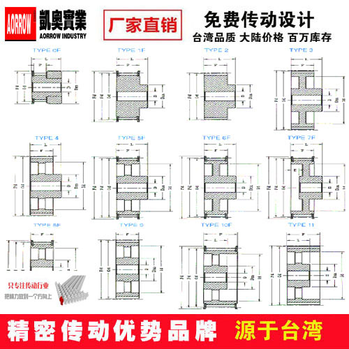 嘉兴同步带轮|凯奥 台湾同步带轮厂(在线咨询)|同步带轮选型