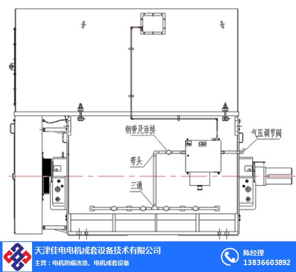 電機(jī)粉塵防爆改造-佳電電機(jī)防爆電氣安裝