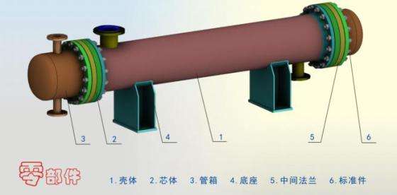 义德碳化硅换热器(图)-列管式冷凝器-冷凝器