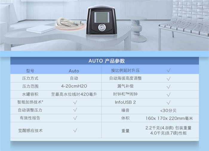 福建制氧機(jī)|制氧機(jī)購(gòu)買(mǎi)|廈門(mén)暢呼(多圖)