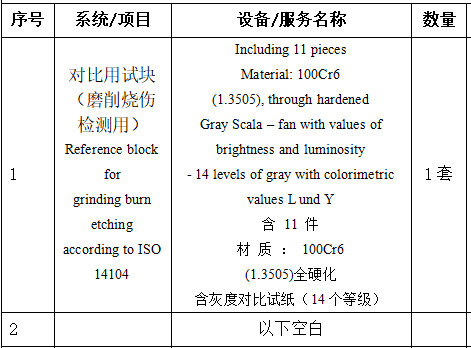 徐州磨削烧伤试块-检测用磨削烧伤试块-欣迈车零部件涡流探伤