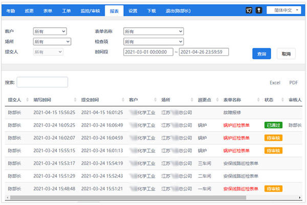 表單系統(tǒng)-唯實數(shù)碼(在線咨詢)-在線表單系統(tǒng)