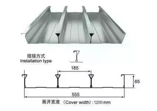 组合楼承板-胜博兴业(优质商家)-组合楼承板生产厂家