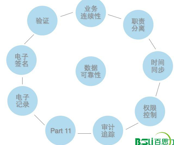 穩定性試驗箱3Q報價服務為先