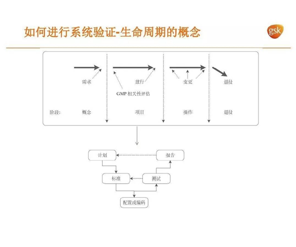 質構儀3Q認證-質構儀3Q認證咨詢中心-百思力認證