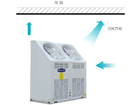 东川区格力空调-格力空调哪家便宜-黄家科技空调安装(多图)