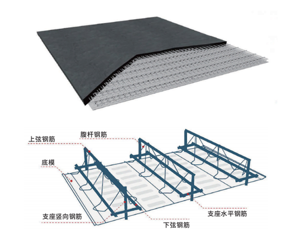 海强金诺国际轻钢板材-北京M型钢筋桁架楼承板