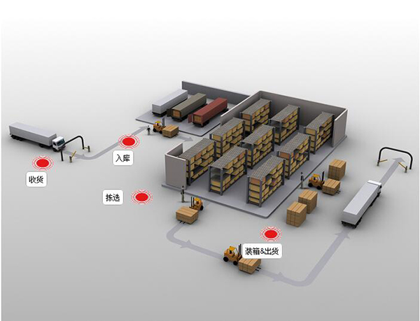 芜湖诚通变频工程(图)-污水处理设备-自动化