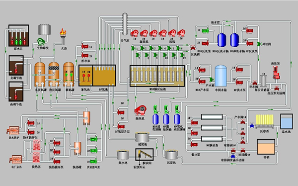芜湖诚通环保变频柜(图)-节能控制柜价格-控制柜