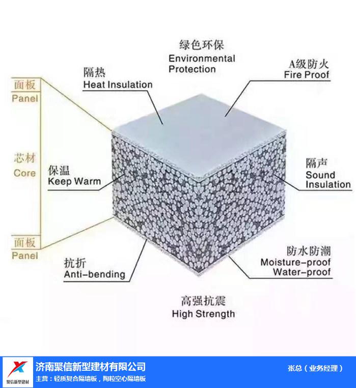 濟(jì)陽(yáng)酒店隔斷輕質(zhì)復(fù)合隔墻板-濟(jì)南聚信