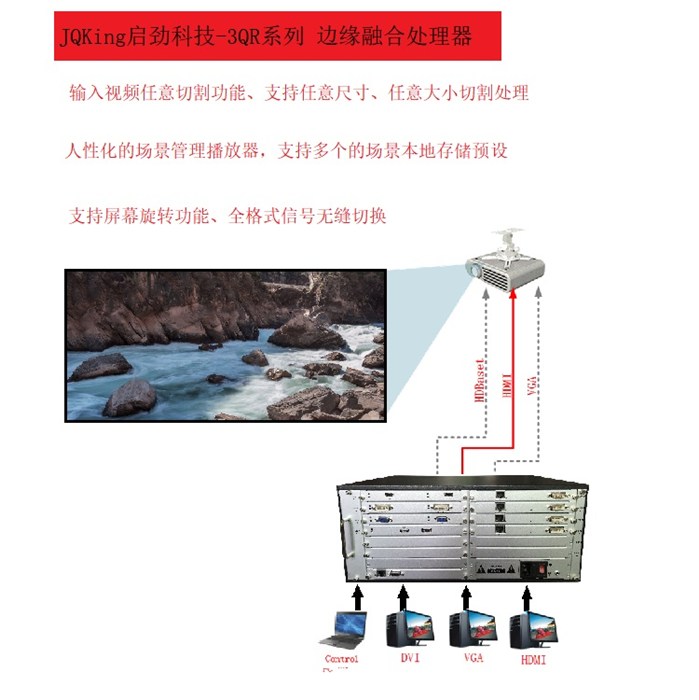 广东LED处理器-启劲科技-LED大屏处理器