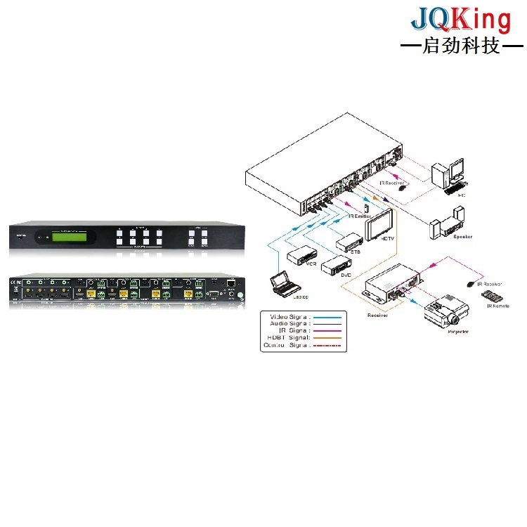 牡丹江HDBT-JQKing 启劲科技-HDBT矩阵切换器