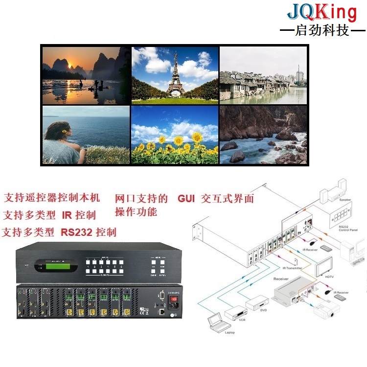 运城HDBT-HDBT视频处理器-JQKing 启劲科技