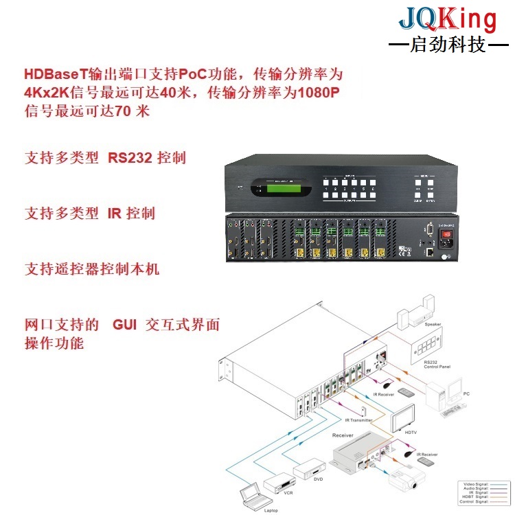 吉林HDBT-JQKing 启劲科技-HDBT矩阵切换器