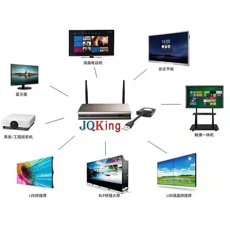 JQKing 啟勁科技(圖)-大屏無線投屏器-無線投屏器