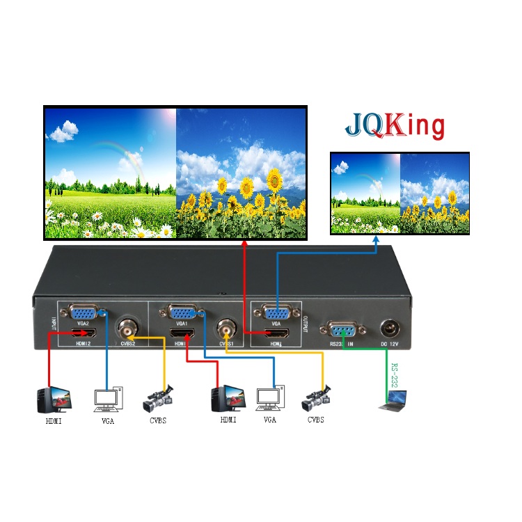 JQKing 啟勁科技(圖)-視頻分割器-分割器