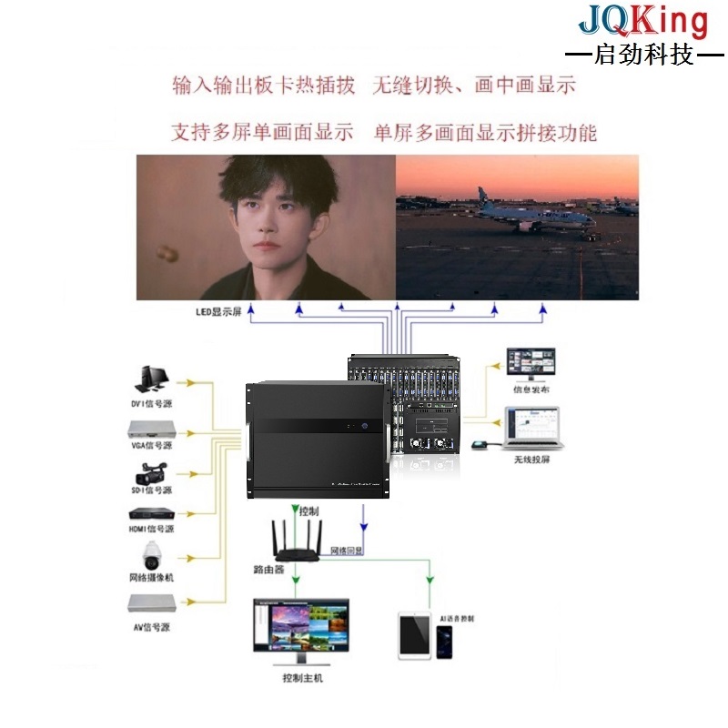 嘉興小間距LED大屏幕LED圖像拼接器-JQKing 啟勁科技