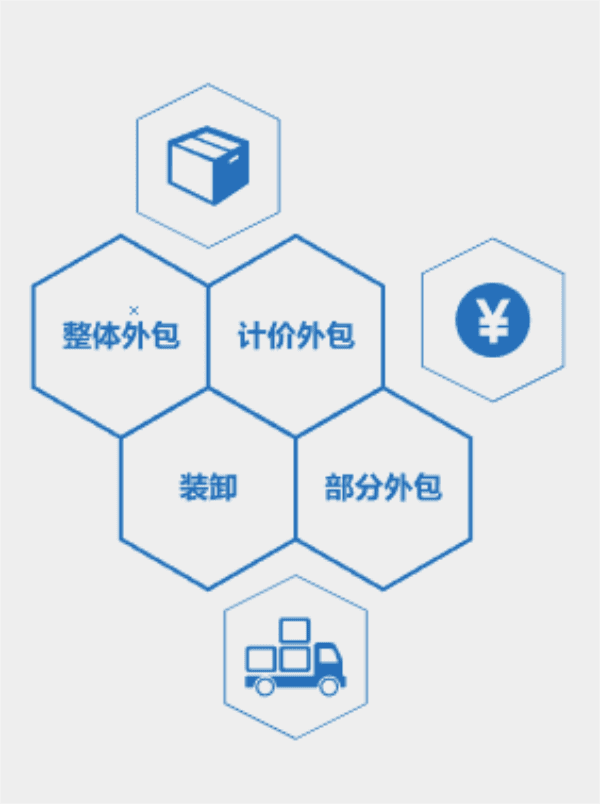 天津服务外包-联礼人力(在线咨询)-服务外包办理