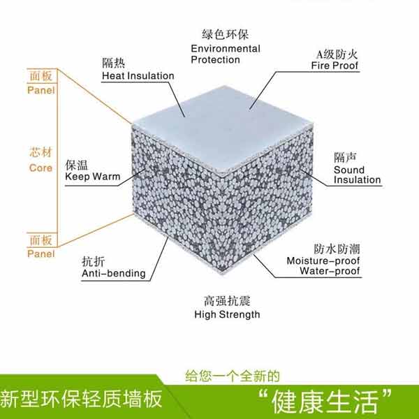 威海轻质复合实芯墙板-轻质复合实芯墙板安装-源恒建材优选厂家